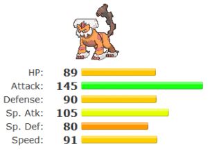 landorus stats